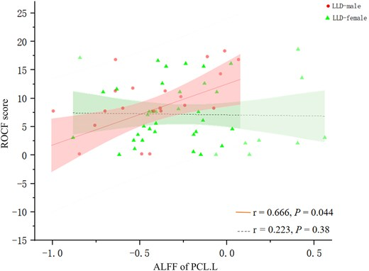 Psychoradiology tweet media