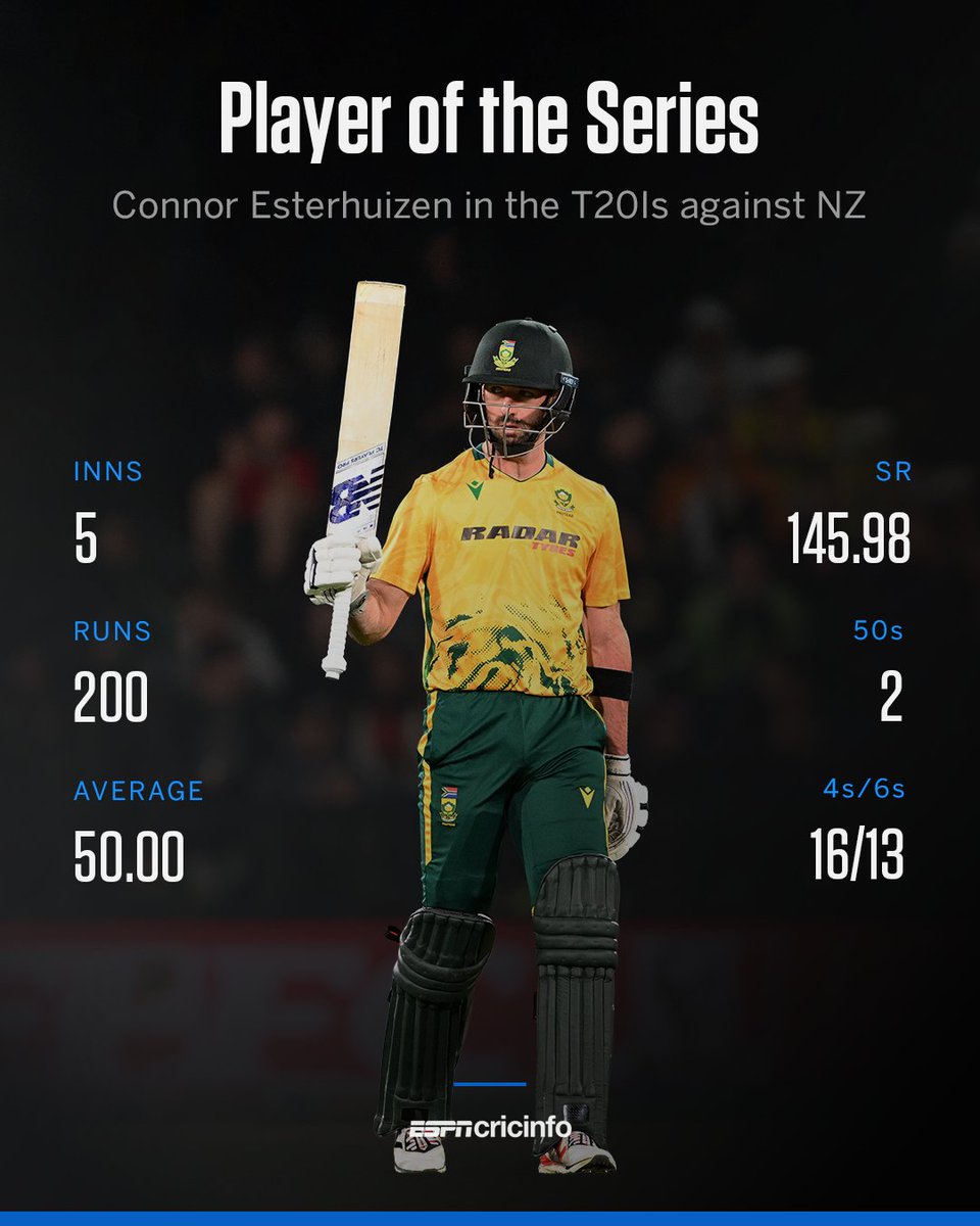 ESPNcricinfo tweet media