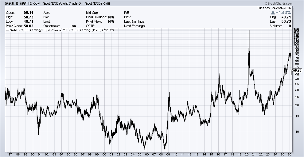 Eddy Elfenbein tweet media