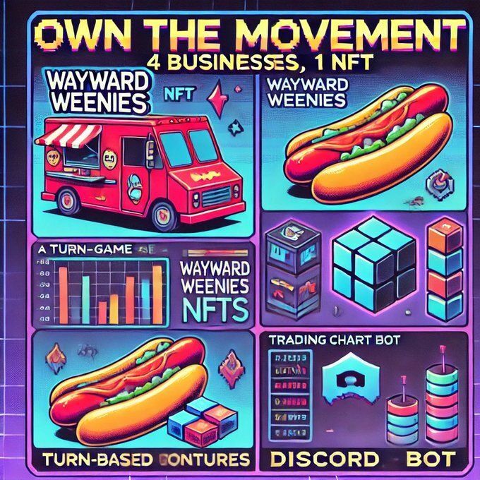 JMilano :: CAYC PARTY tweet media