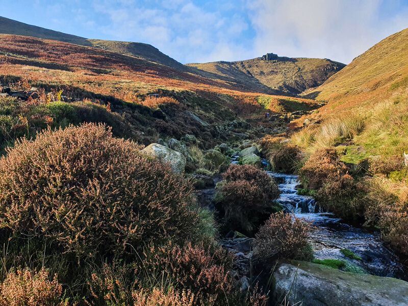 Peak District Walks ⛰🌞☔⛄ tweet media