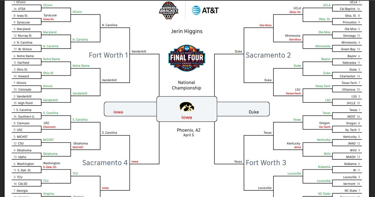 Jerin Higgins (she/her) tweet media