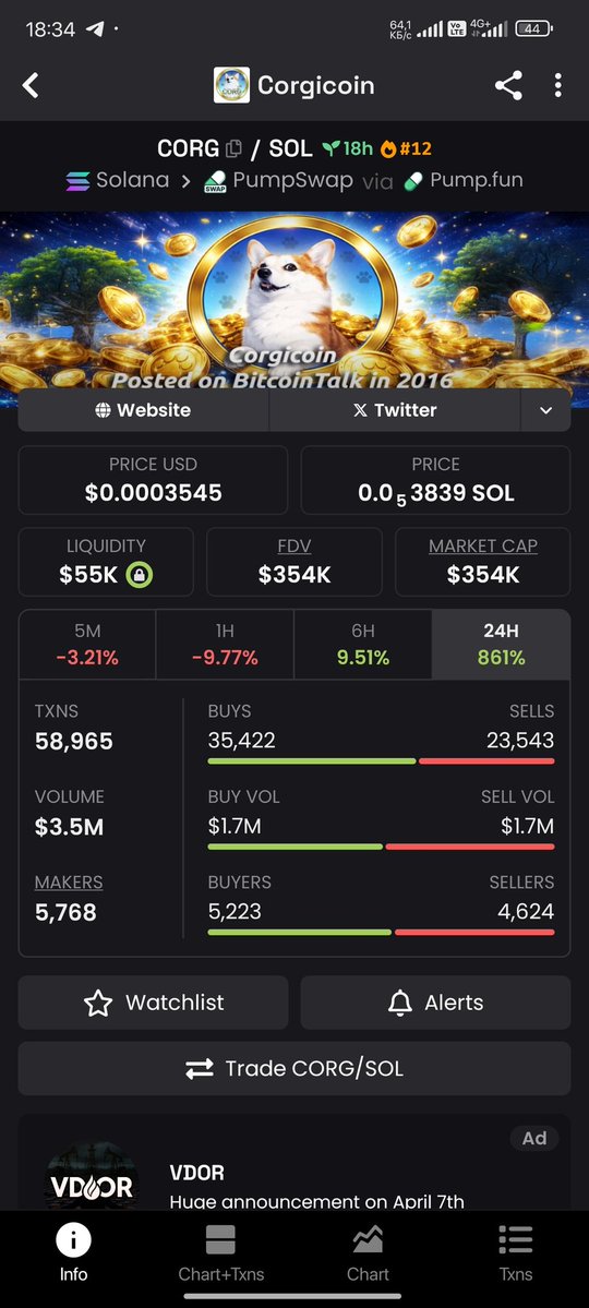 Temurai_Crypto₿ tweet media