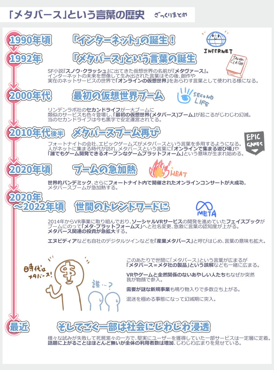 ウミウシヲ / UMIUSiO VRと創作と日常 tweet media