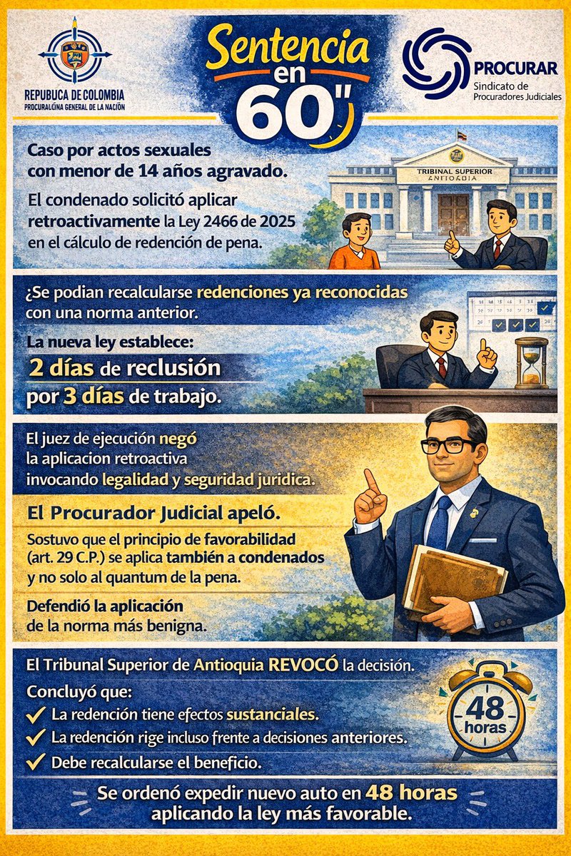 PROCURAR #Méritoalserviciodelasociedad tweet media