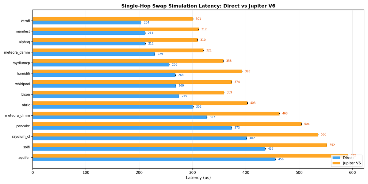 LimeChain - Blockchain & Web3 Solutions tweet media