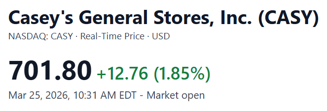 Dave Data Guy | author of 2 stock investing books tweet media