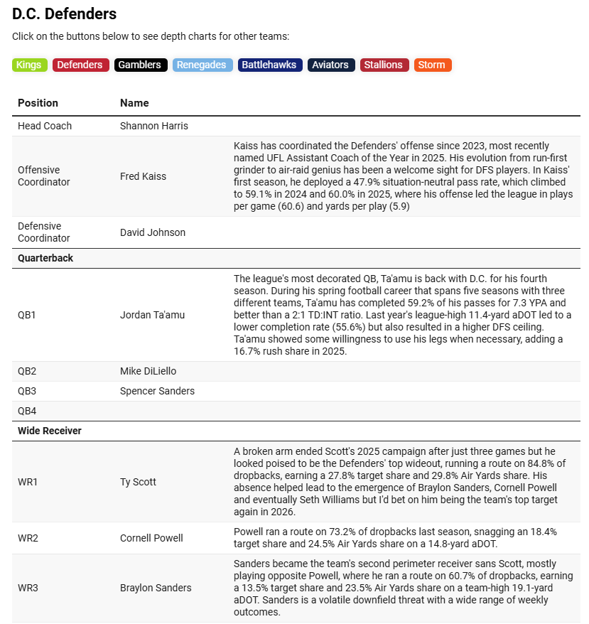 Cody Main tweet media