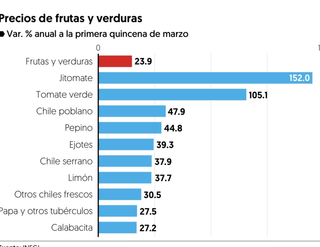 Mario Di Costanzo tweet media
