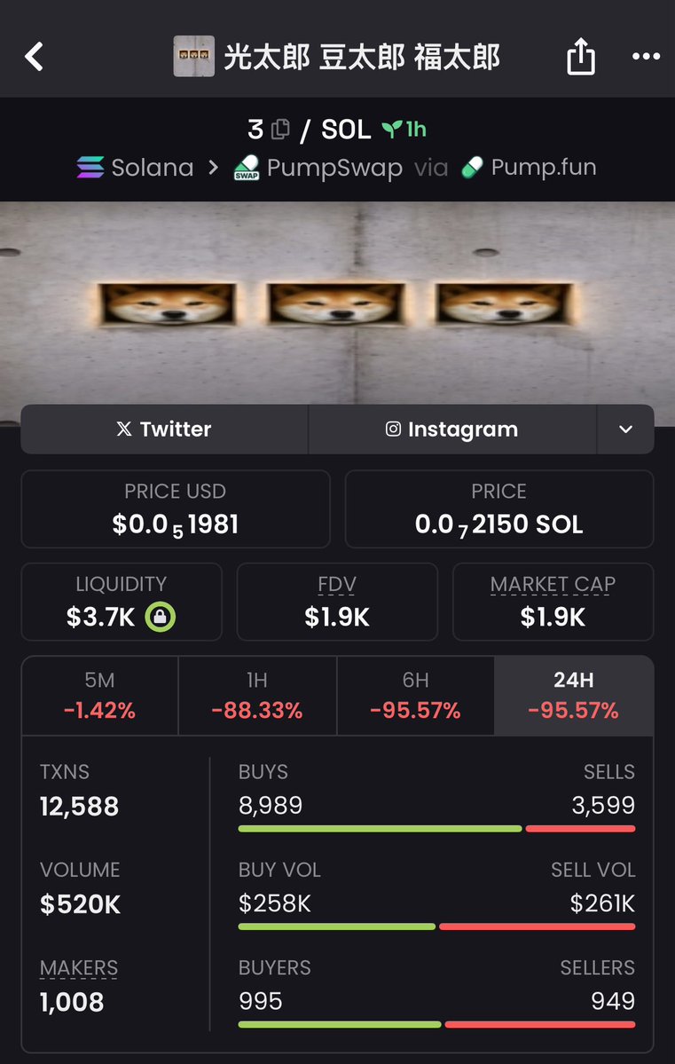 Iamloyal tweet media