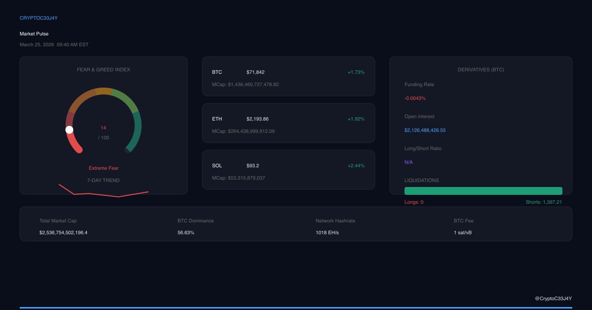 CJ | AI x Trading tweet media