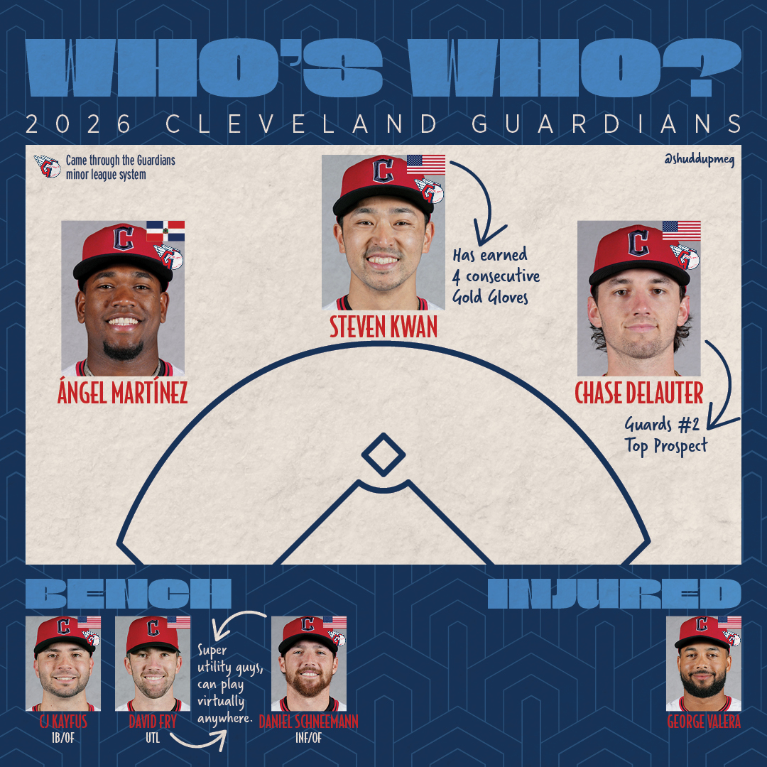 meg 🦔❤️💙⚾️ tweet media