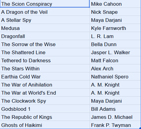 Andrés Early Reads tweet media