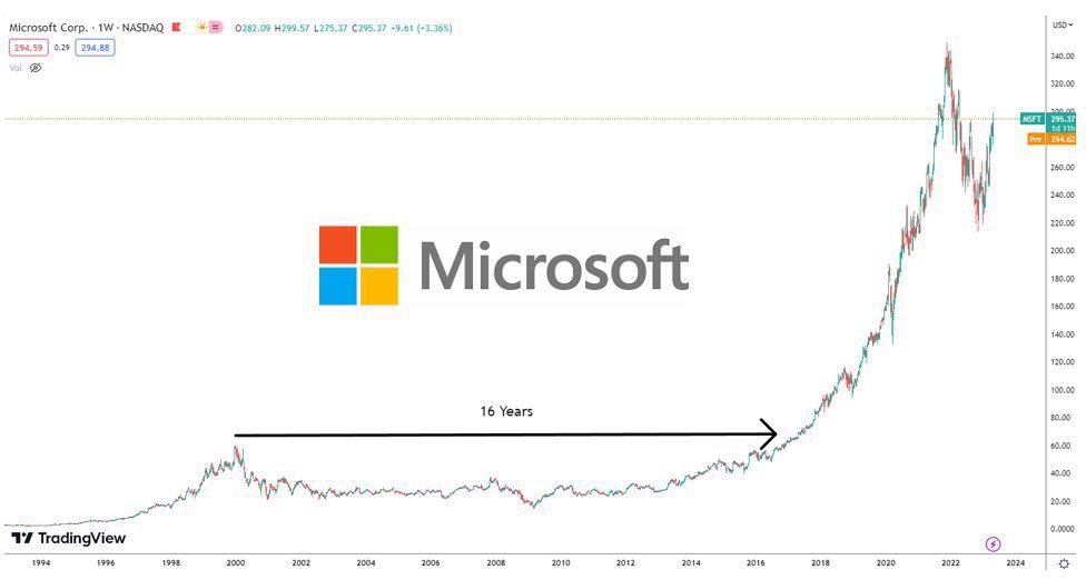 AlpineAnalyst tweet picture