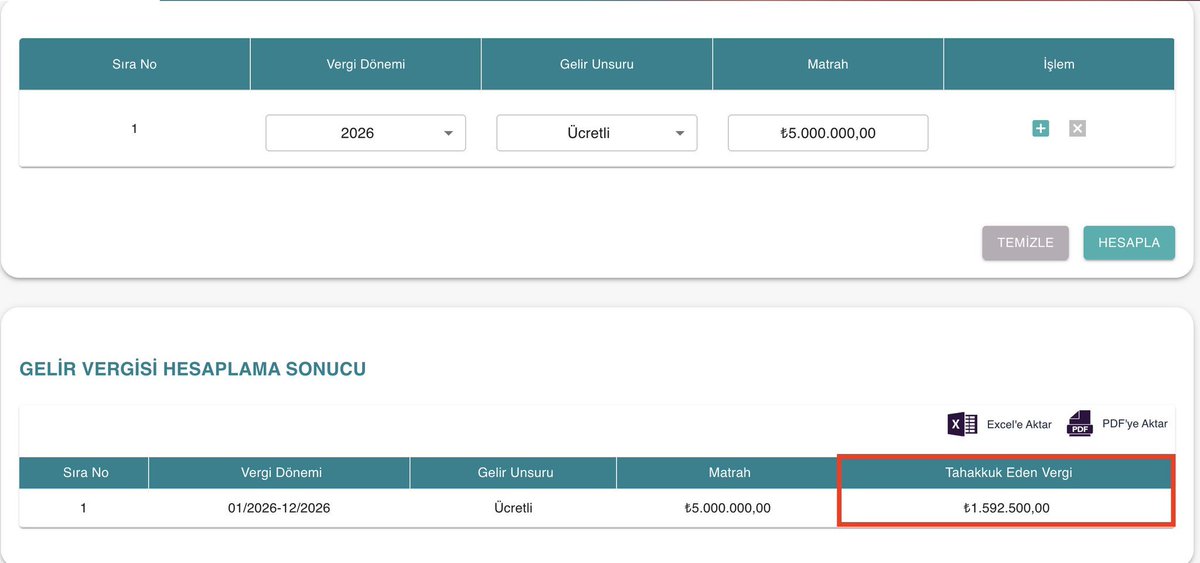Coin Avcısı tweet media