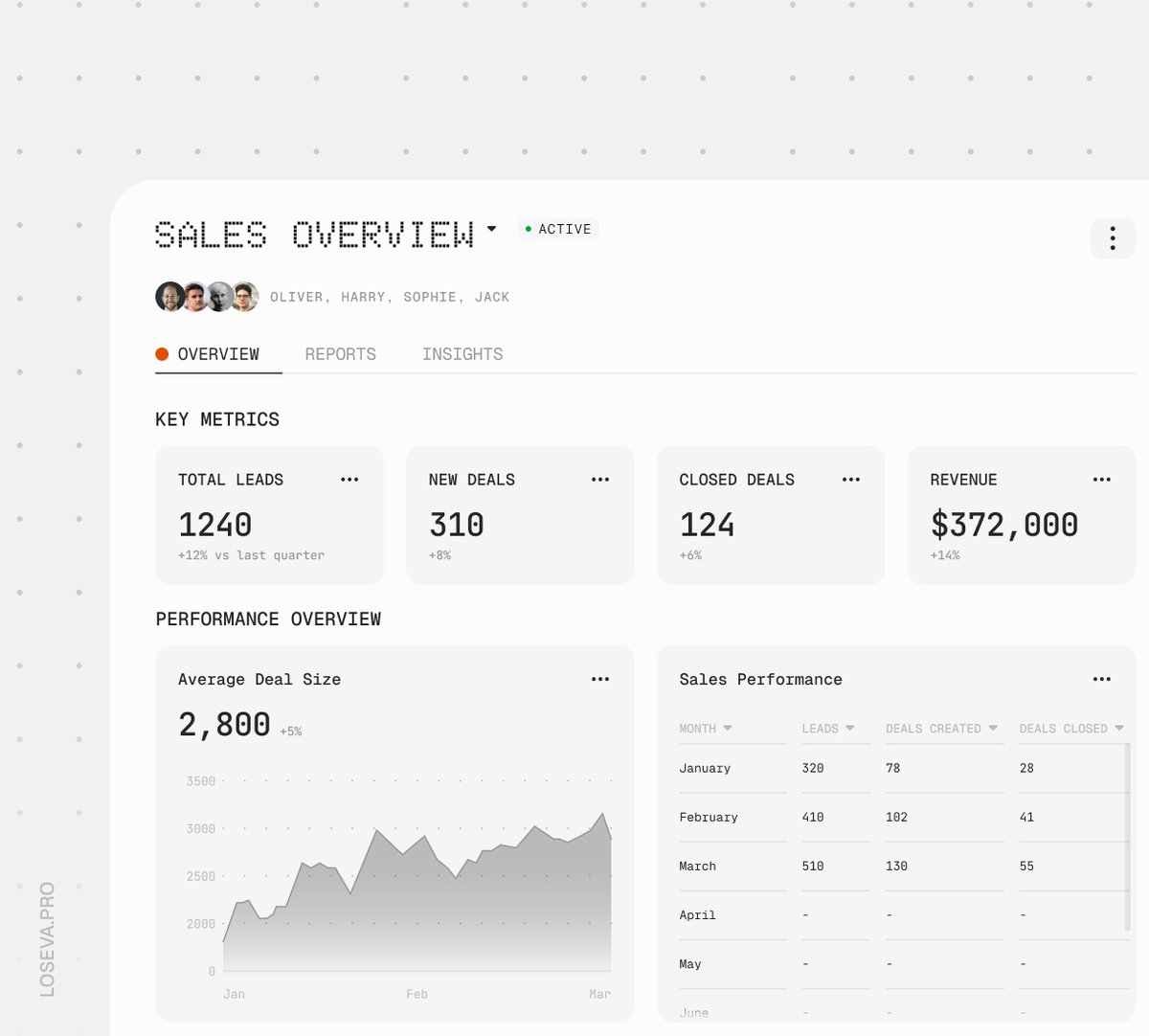 Matt Clark tweet media