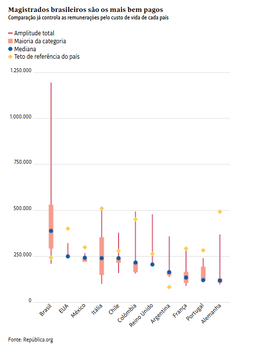 Ricardo Berezin tweet media