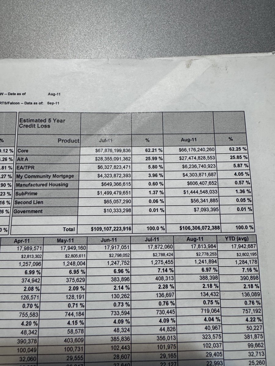 duwaine thomas tweet media