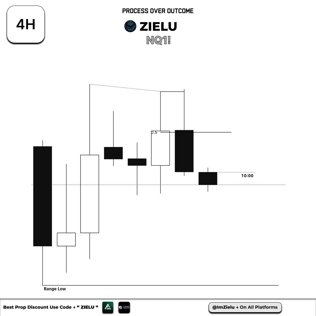 zielu.𝕭𝟑 tweet media