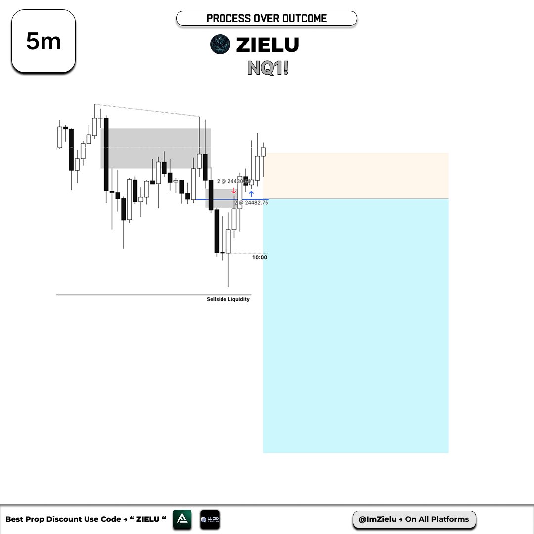 zielu.𝕭𝟑 tweet media