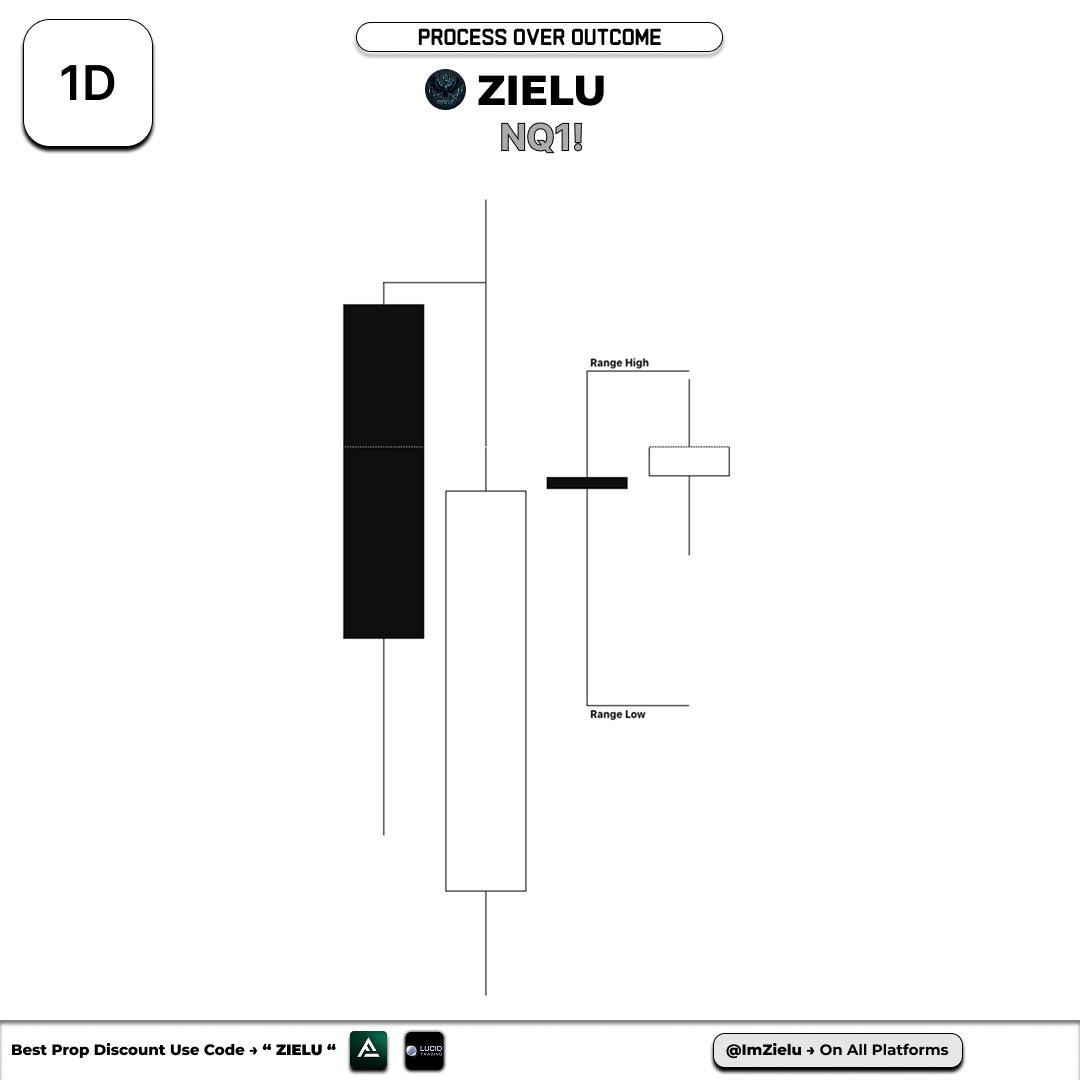 zielu.𝕭𝟑 tweet media