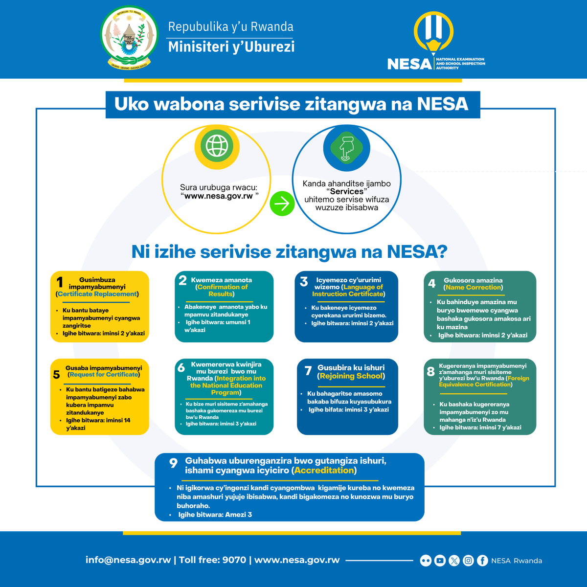 NESA Rwanda tweet media