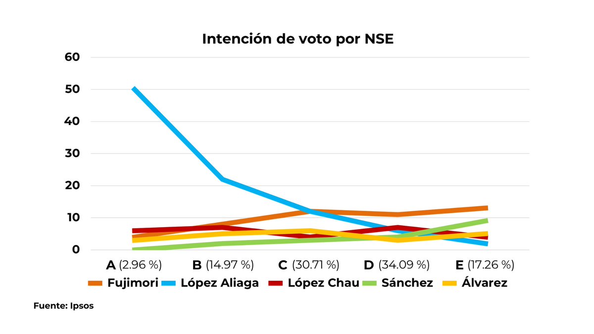 Juan Pablo Bernal tweet media