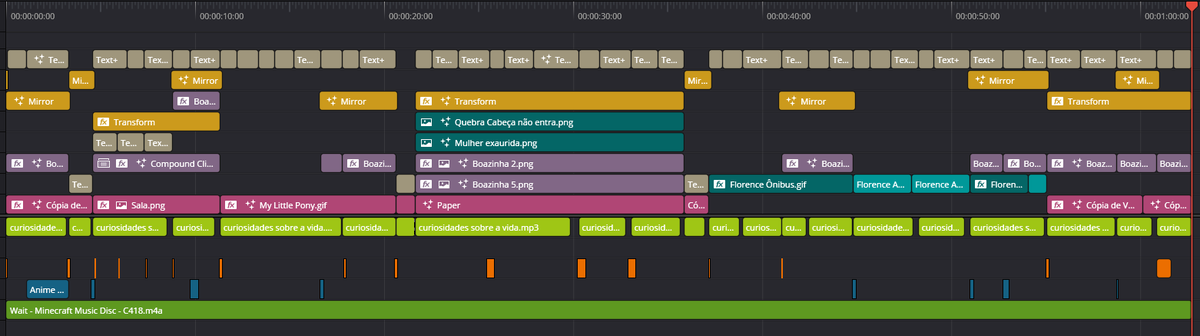 Corvo 🐦‍⬛ | Video Editor | tweet media