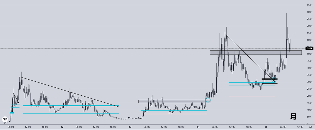 Mike Mike tweet media