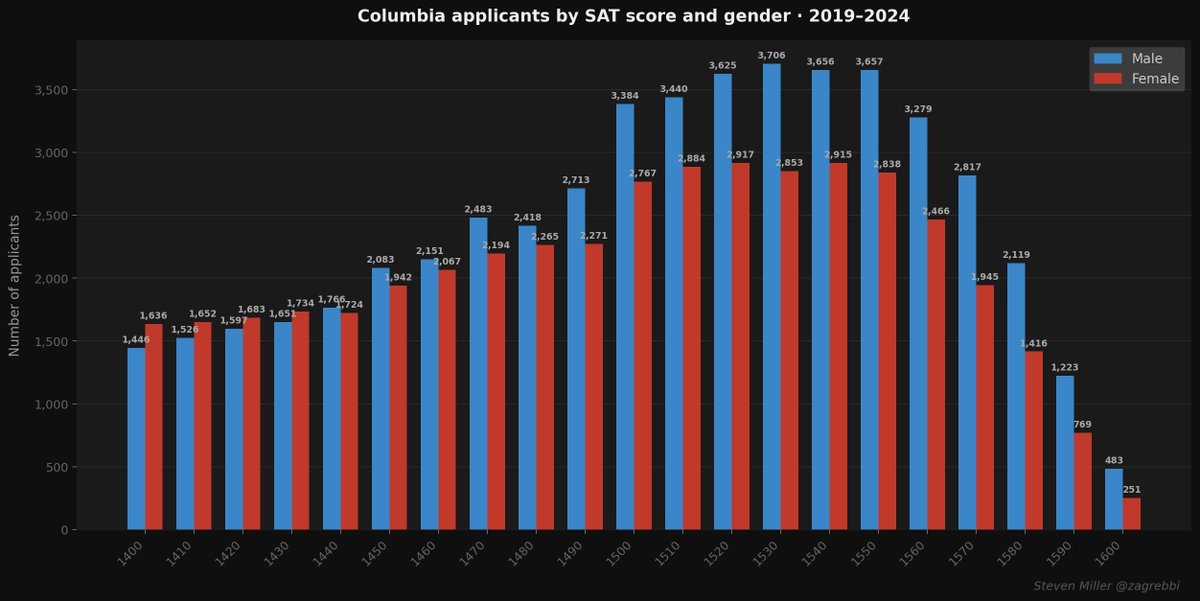 Werner Zagrebbi🇦🇿 tweet media