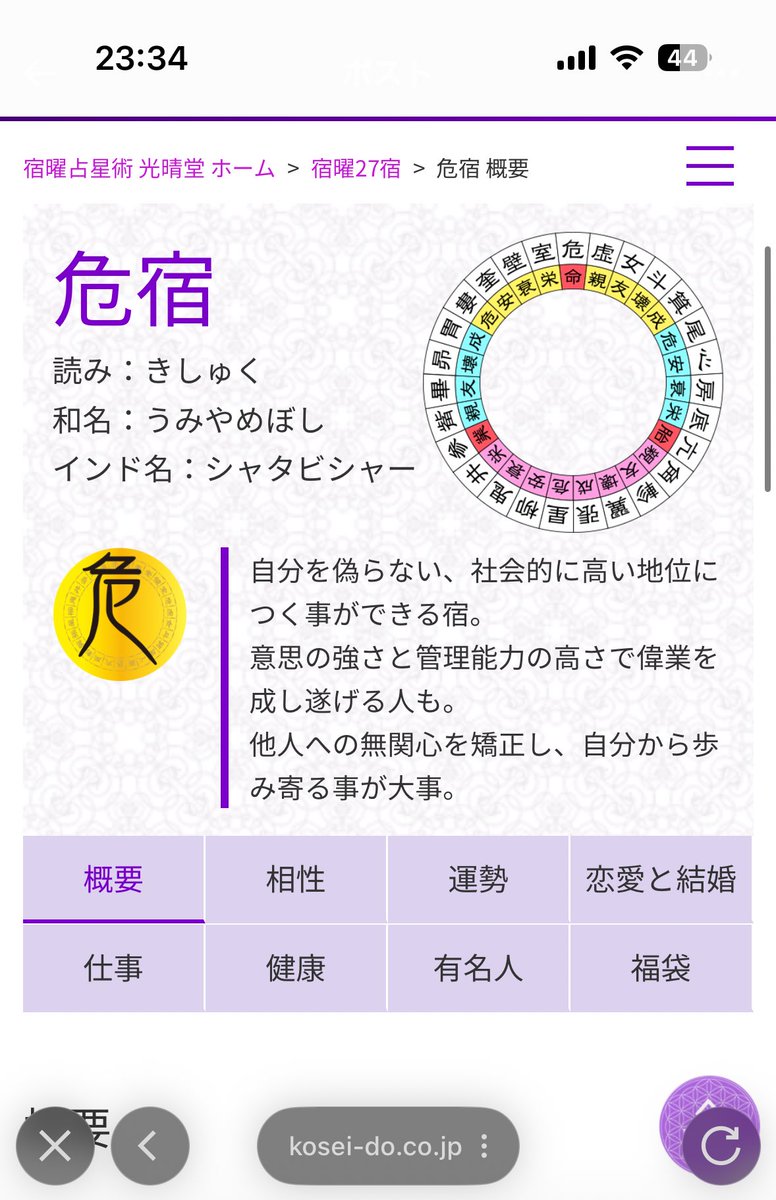 ぬらめき🍄👁 tweet media