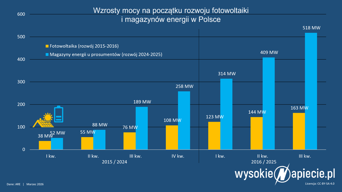 Bartłomiej Derski tweet media