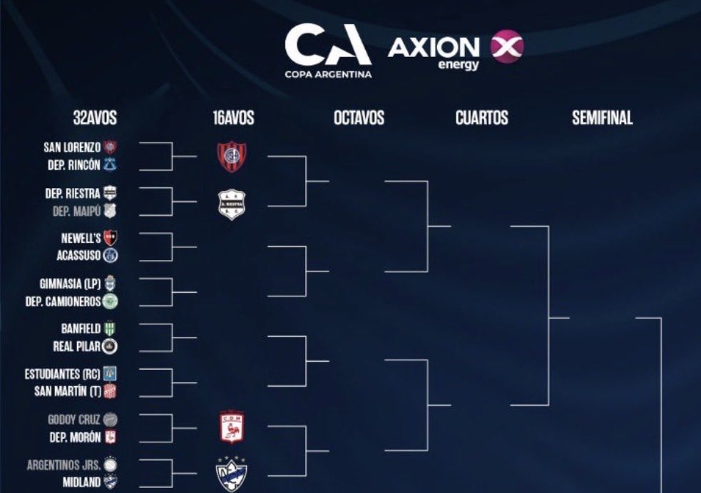 Banfield Analytics 🇳🇬 tweet media