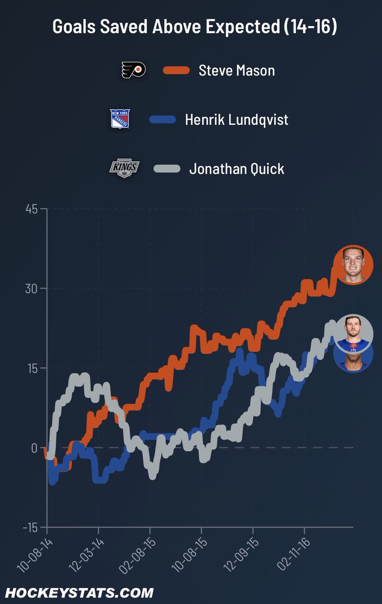 Justin Giampietro tweet media