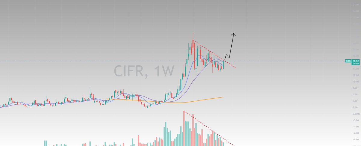 heavensent ☩ tweet media