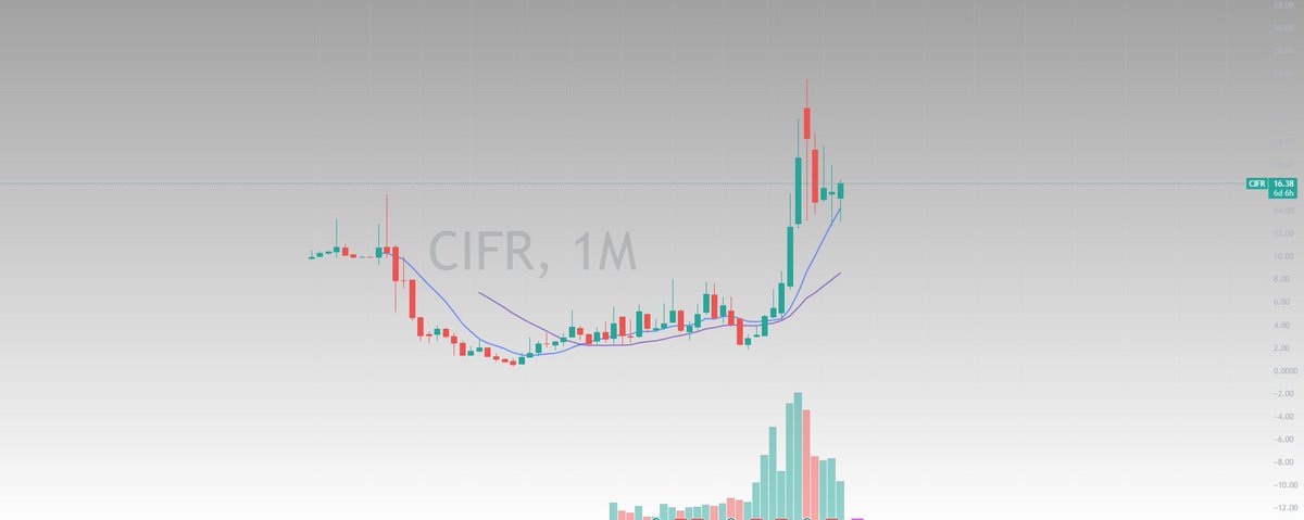 heavensent ☩ tweet media