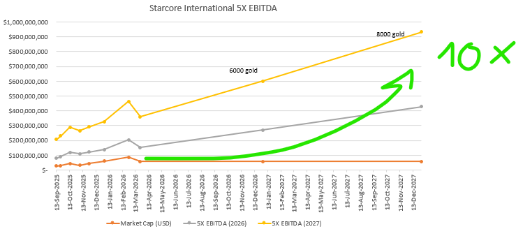 Correlation Economics tweet media