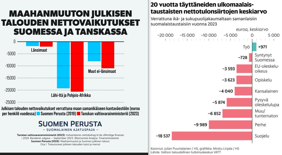 Samuli Salminen tweet media