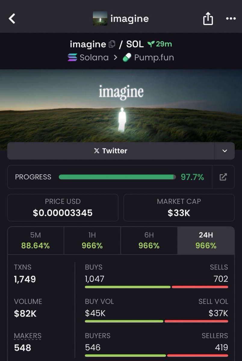 CRYPTO WAR☎️ tweet media