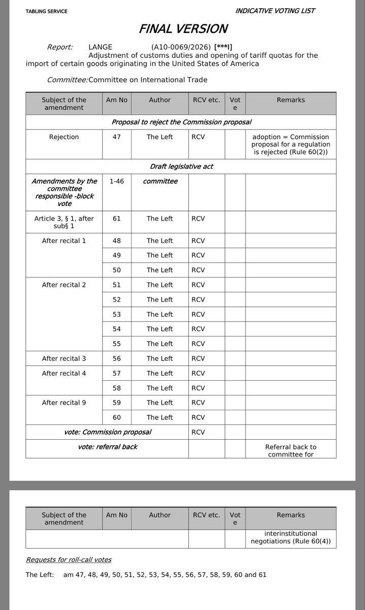 The Left in the European Parliament tweet media