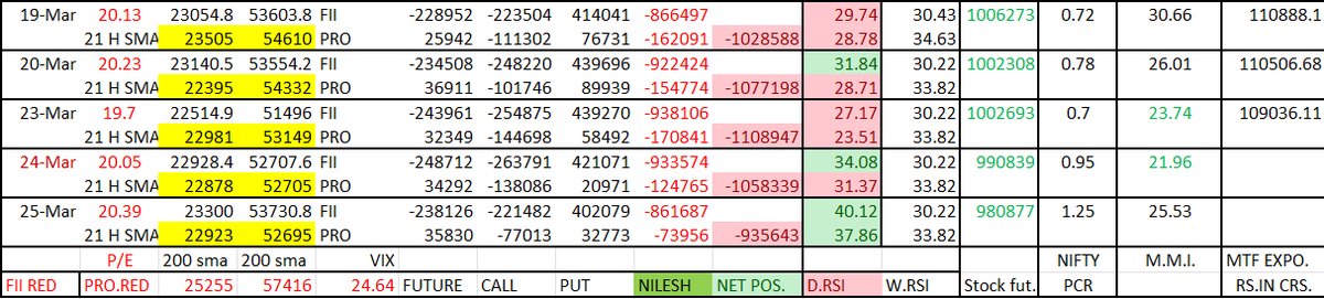 Nilesh Shah tweet media