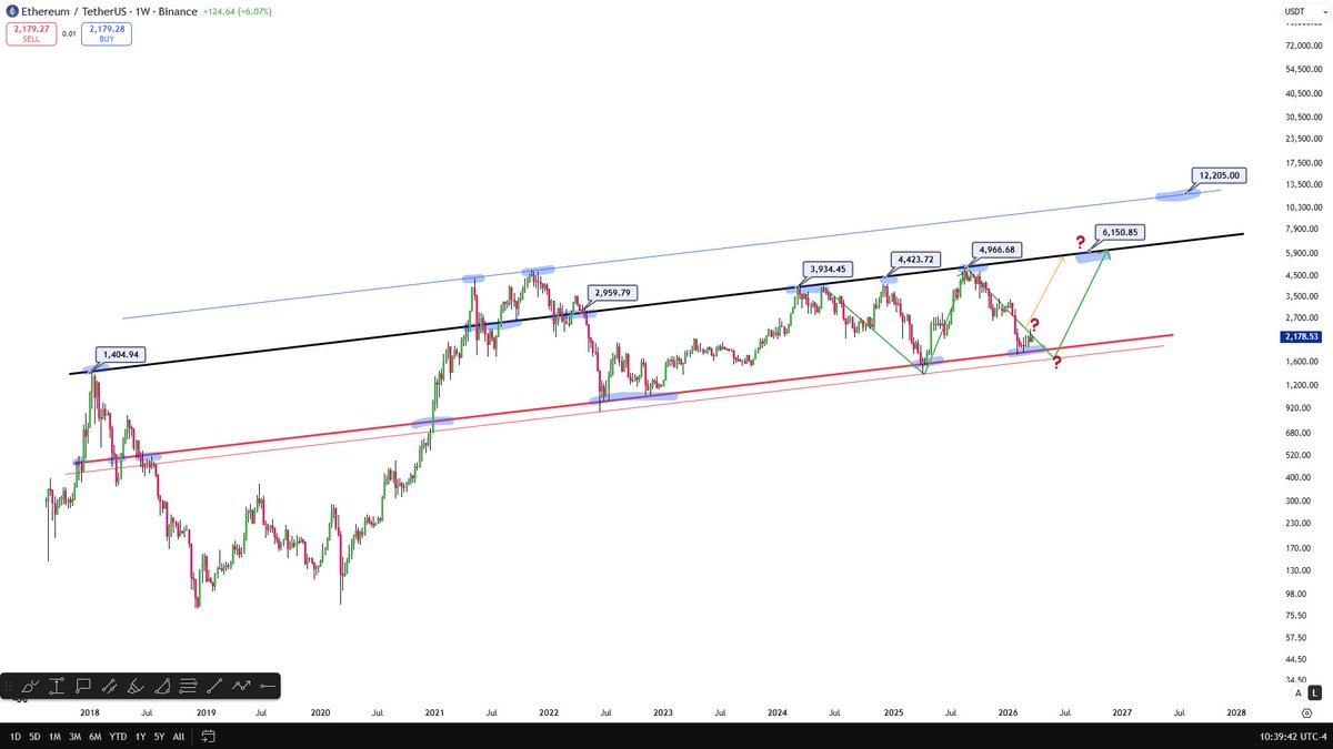 Celal Kucuker tweet media