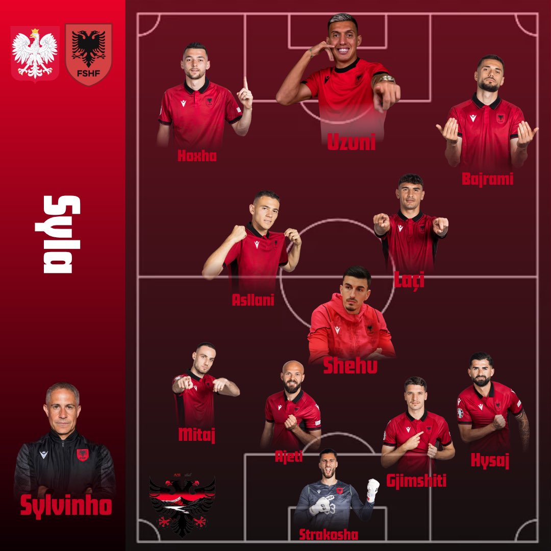 Albanian football🇦🇱 tweet media