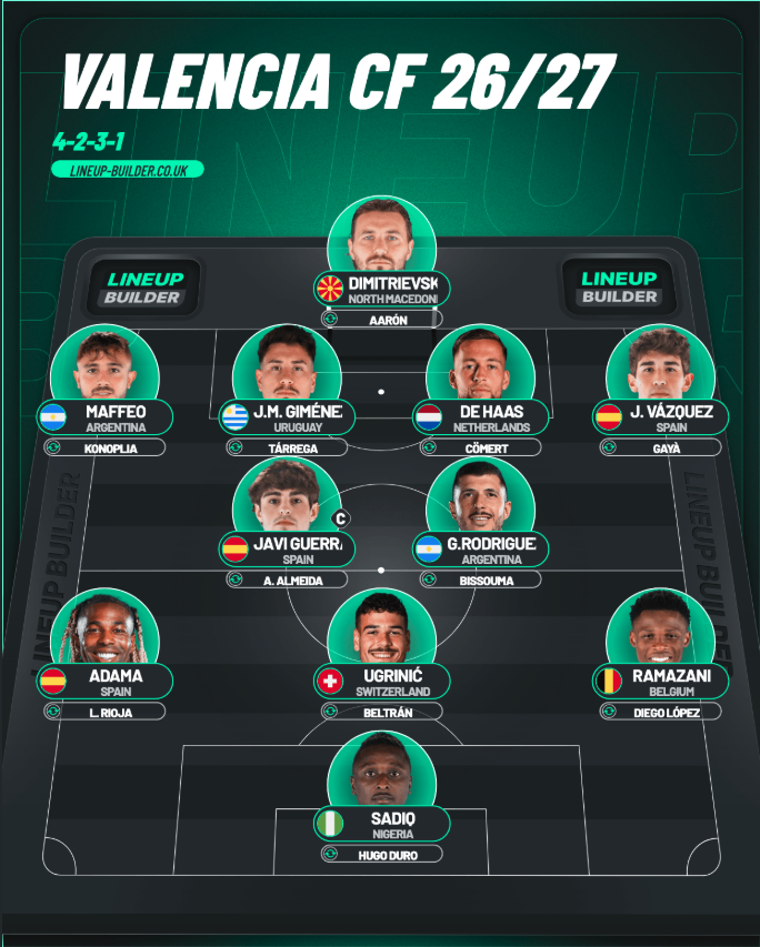 GxldeDiakhaby🇬🇳 tweet media