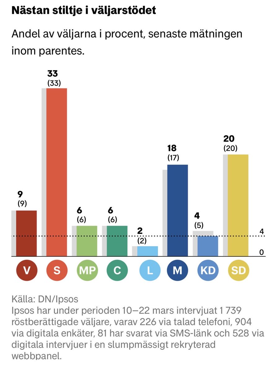 Daniel Greayer tweet media