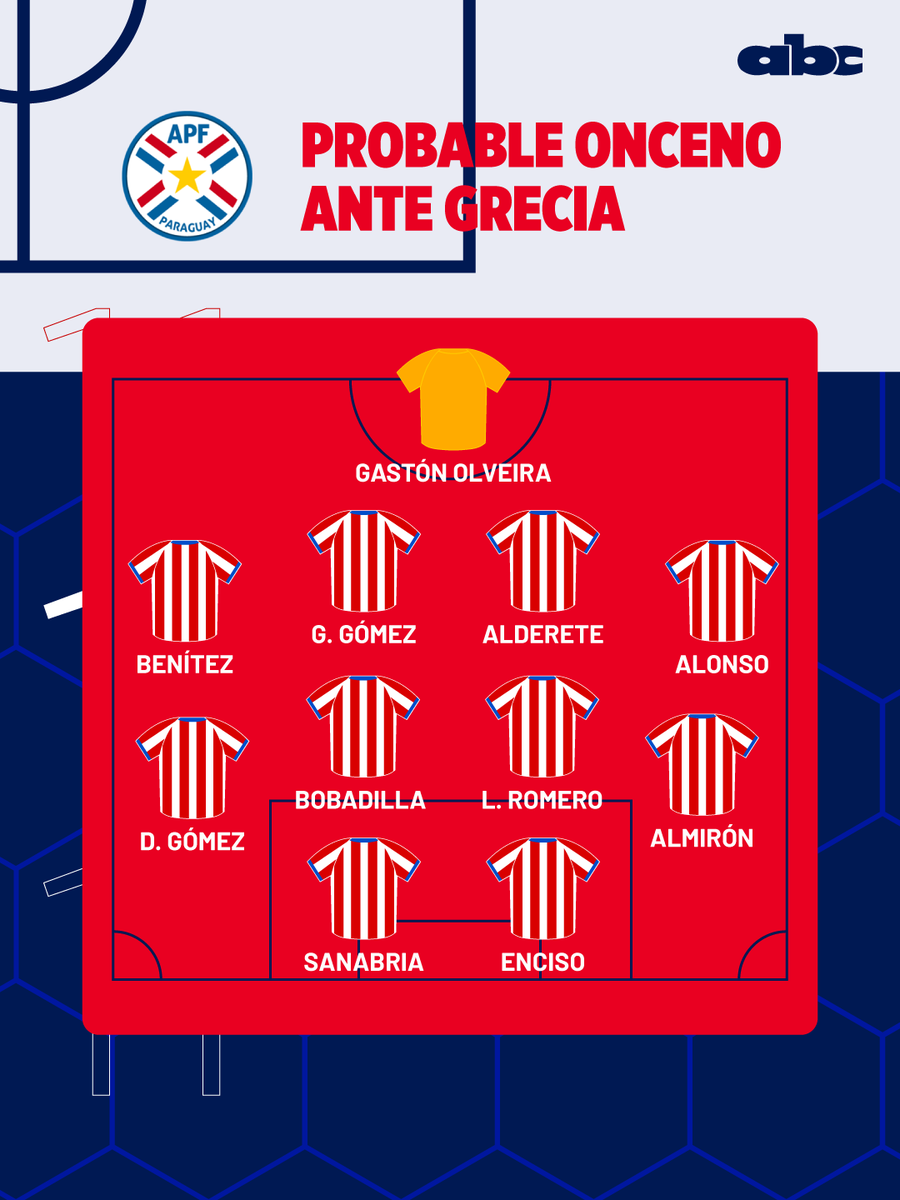 ABC Deportes tweet media