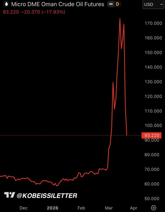 Mario Nawfal tweet media