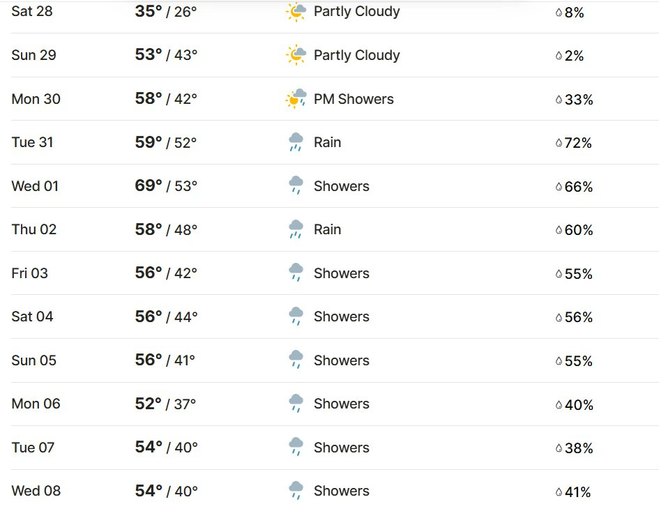 Ohio Varsity tweet media