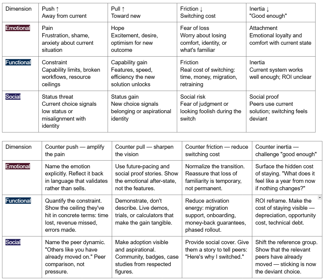 Byron - Founder Cortex tweet media