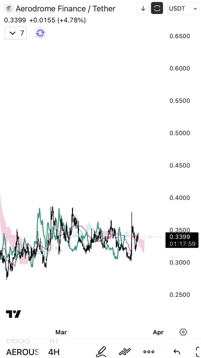 Joe Mitoshi 👨🏻‍🚀 tweet media